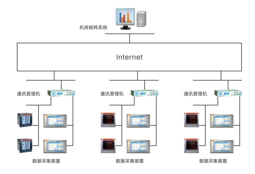 电力监控2.jpg