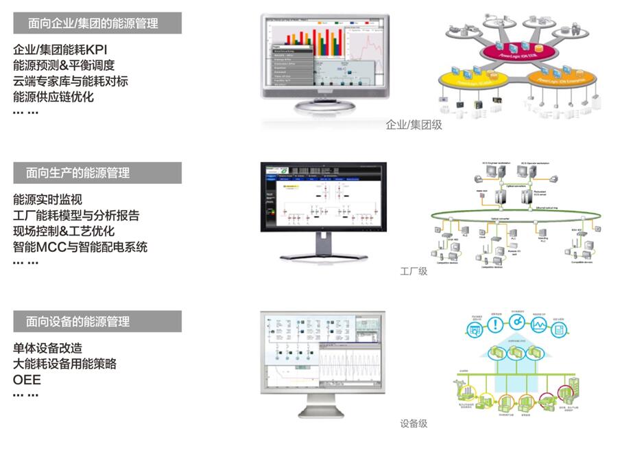 能源管理系统2.jpg